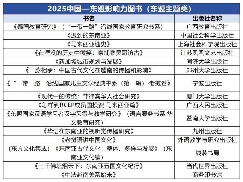 手機(jī)屏幕截圖

AI 生成的內(nèi)容可能不正確。